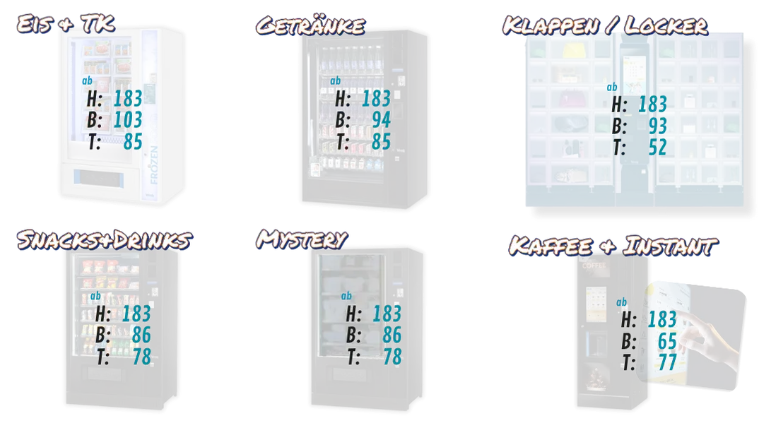 Übersicht verschiedener SandenVendo-Automaten: Eis- und Tiefkühlautomat, Getränkeautomat, Snackautomat, Fächerautomat, Mysteryautomat und Kaffeeautomat